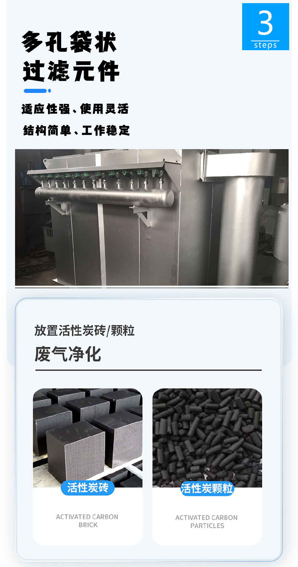 废气处理