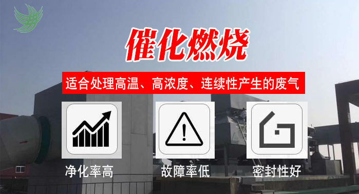 催化燃烧设备的应用范围和适用废气，极悦娱乐小编为您介绍