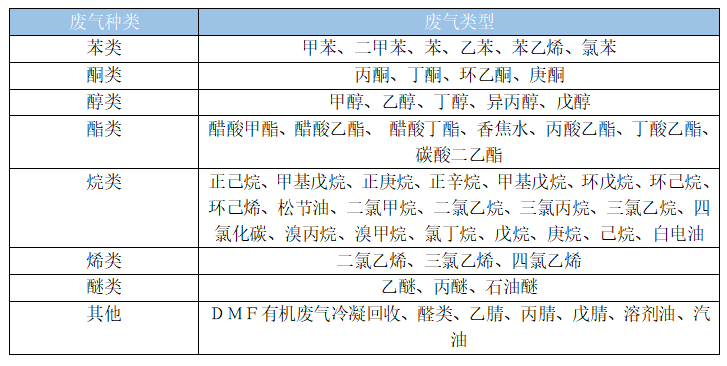冷凝法极悦注册官网入口