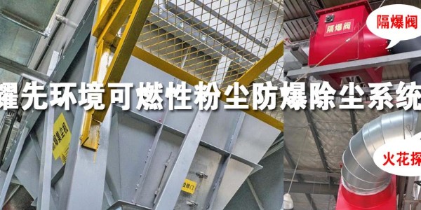 工业粉尘如何处理？15年厂家极悦娱乐快速有效解决